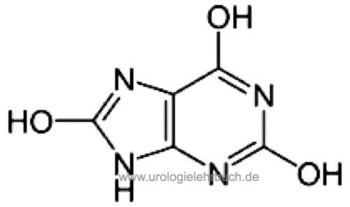 chemische Strukturformel von Harnsäure