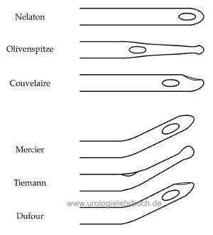Abb. verschiedene Katheterspitzen von transurethralen Harnblasenkathetern
